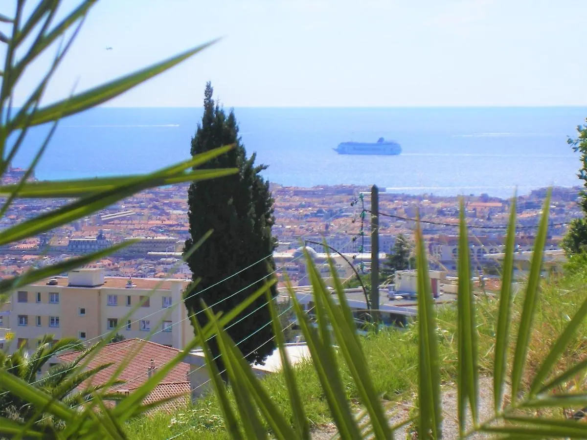 Nice Plage Villa Vue Mer